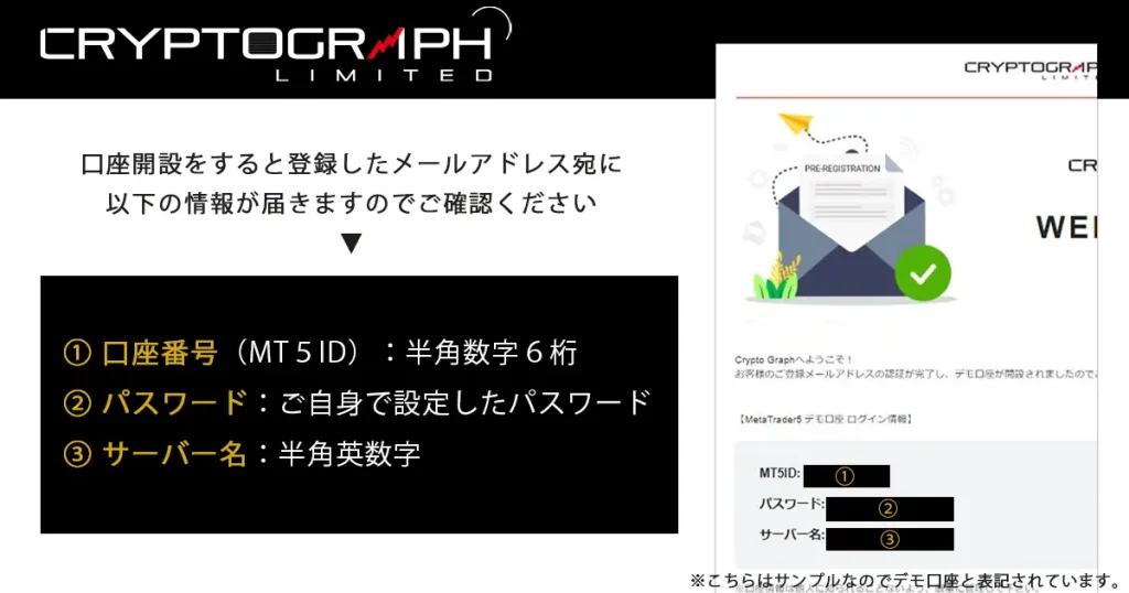 CryptoGRAPHのmail