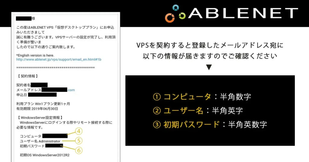 ABLENETのmail